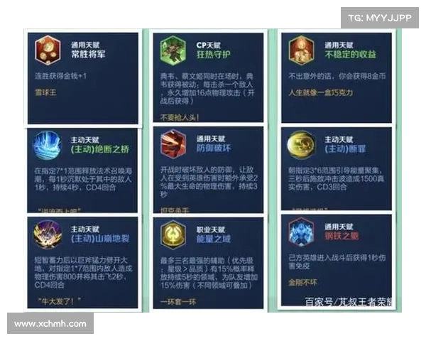 卧龙吟魏国阵容全面解析及最佳搭配策略推荐 卧龙吟魏国阵容全面解析及最佳搭配策略推荐