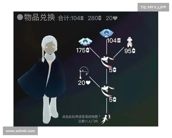 《解读吓人先祖兑换表背后的文化象征与历史价值》 《解读吓人先祖兑换表背后的文化象征与历史价值》