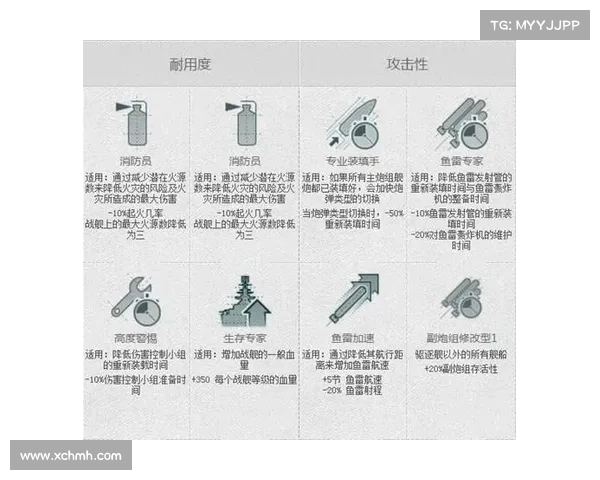 从入门到精通提升战舰世界实战技巧与指挥心法实用兵种与地图解析