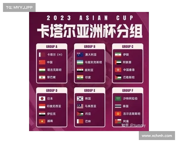 亚洲杯2022与2023赛季变动背后原因解析及其深远影响