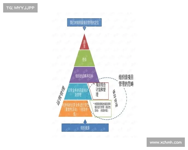 从俱乐部性质的五大特点深入探讨现代社交组织的发展路径 从俱乐部性质的五大特点深入探讨现代社交组织的发展路径