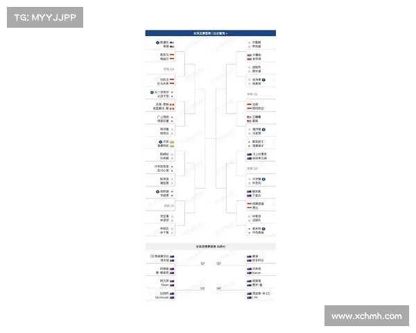 2025澳洲杯完整赛程与开赛时间详解指南