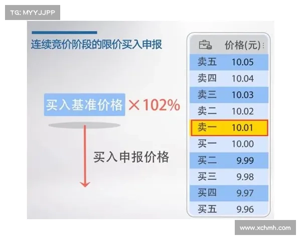 冬季转会窗口开启时间全解析从开市日期到规则变化一文读懂 冬季转会窗口开启时间全解析从开市日期到规则变化一文读懂